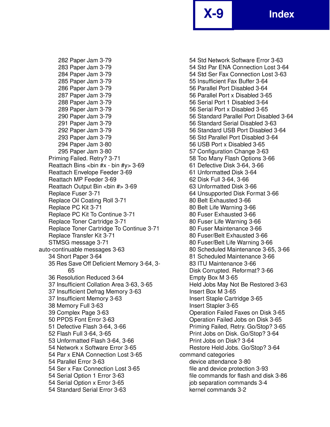 Lexmark Printer manual Index 