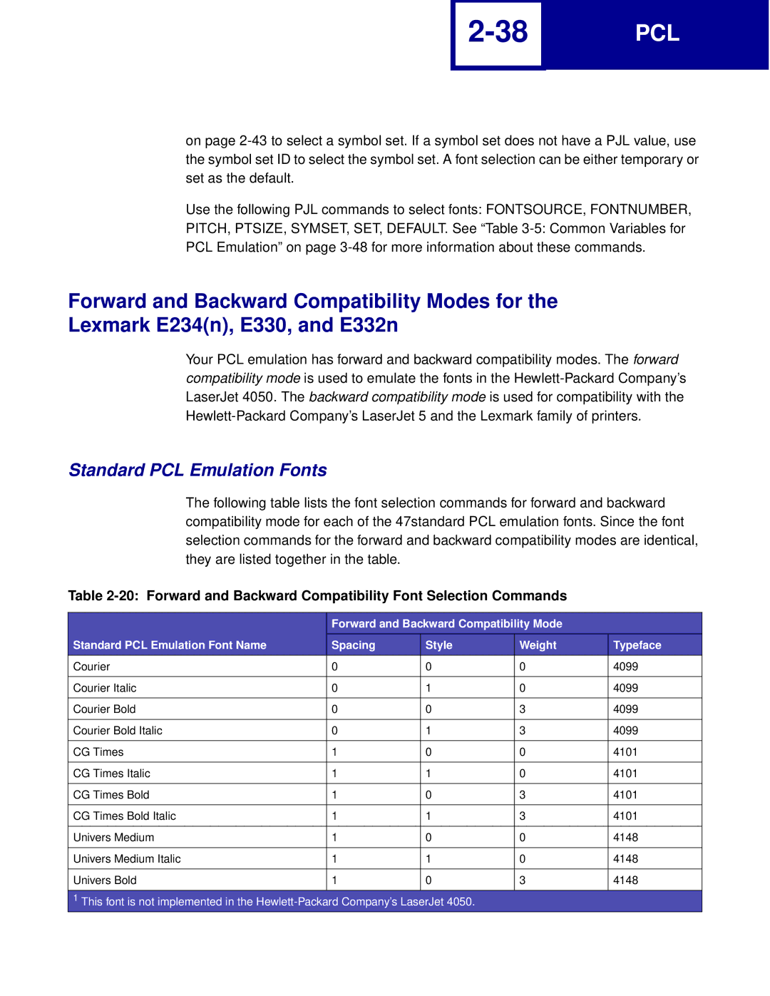 Lexmark Printer manual Standard PCL Emulation Fonts 