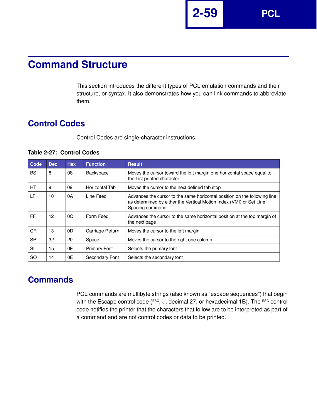 Lexmark Printer manual Command Structure, Control Codes, Commands, Code Dec Hex Function Result 