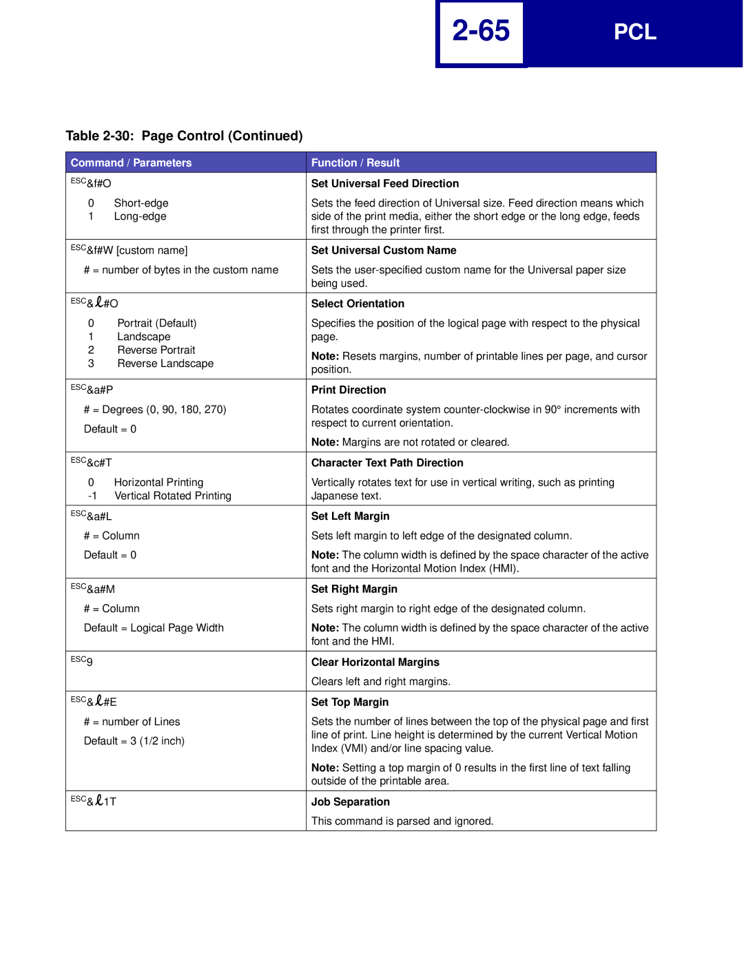 Lexmark Printer manual Set Universal Feed Direction, Set Universal Custom Name, Select Orientation, Print Direction 