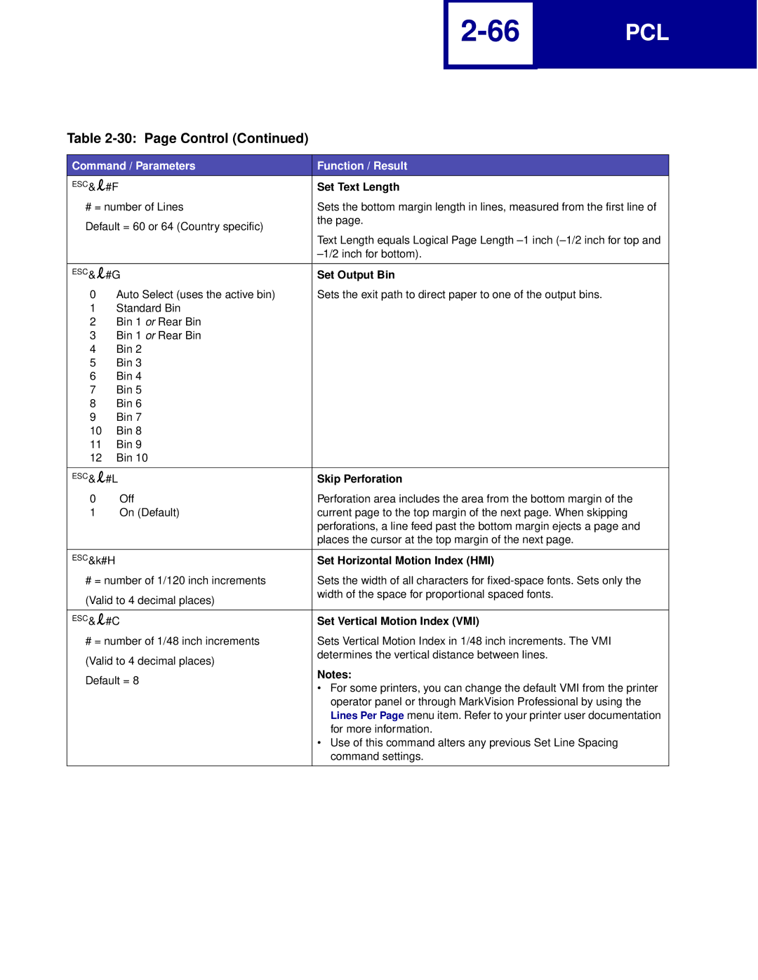 Lexmark Printer manual Set Text Length, Set Output Bin, Skip Perforation, Set Horizontal Motion Index HMI 