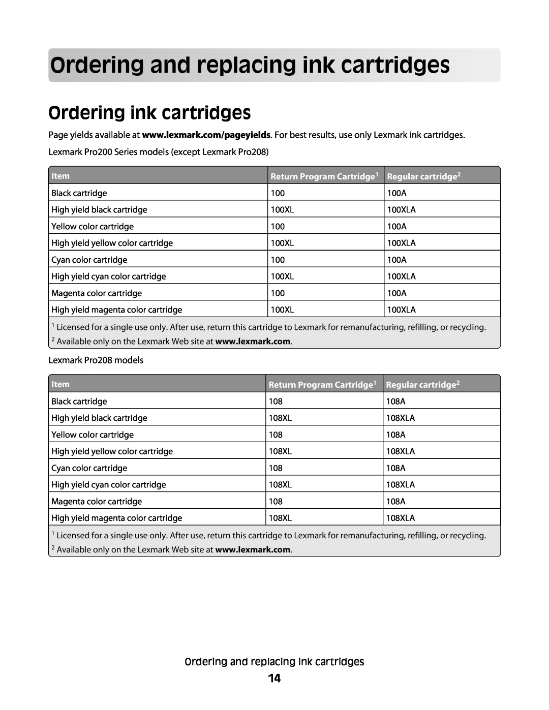 Lexmark Pro207 Orderingandreplacingink cartridges, Ordering ink cartridges, Return Program Cartridge1, Regular cartridge2 