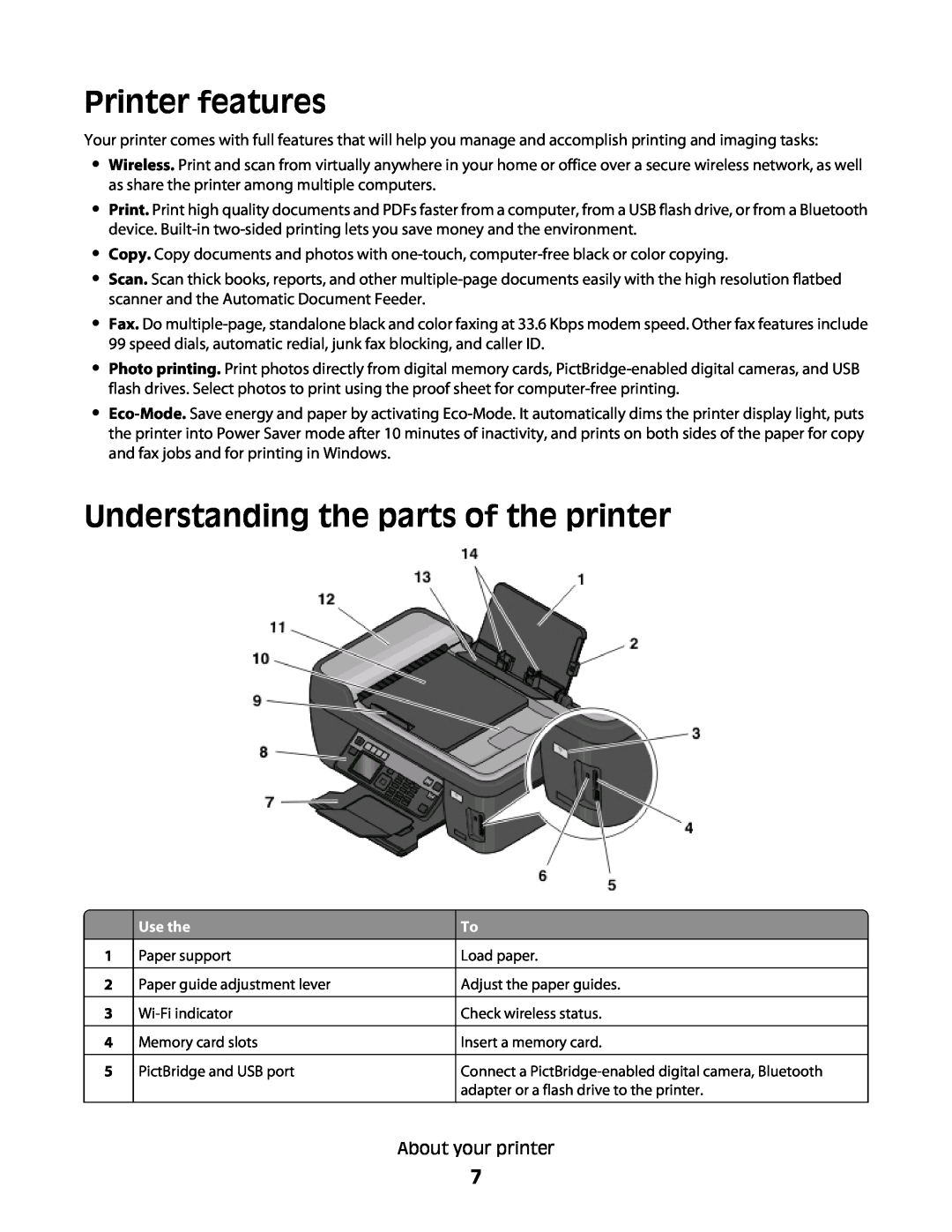 Lexmark Pro205, Pro208, Pro207 manual Printer features, Understanding the parts of the printer 