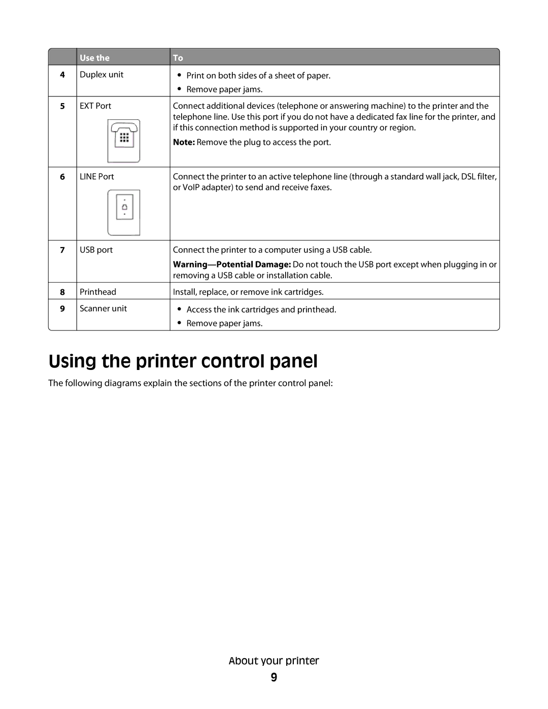 Lexmark Pro208, Pro205, Pro207 manual Using the printer control panel 