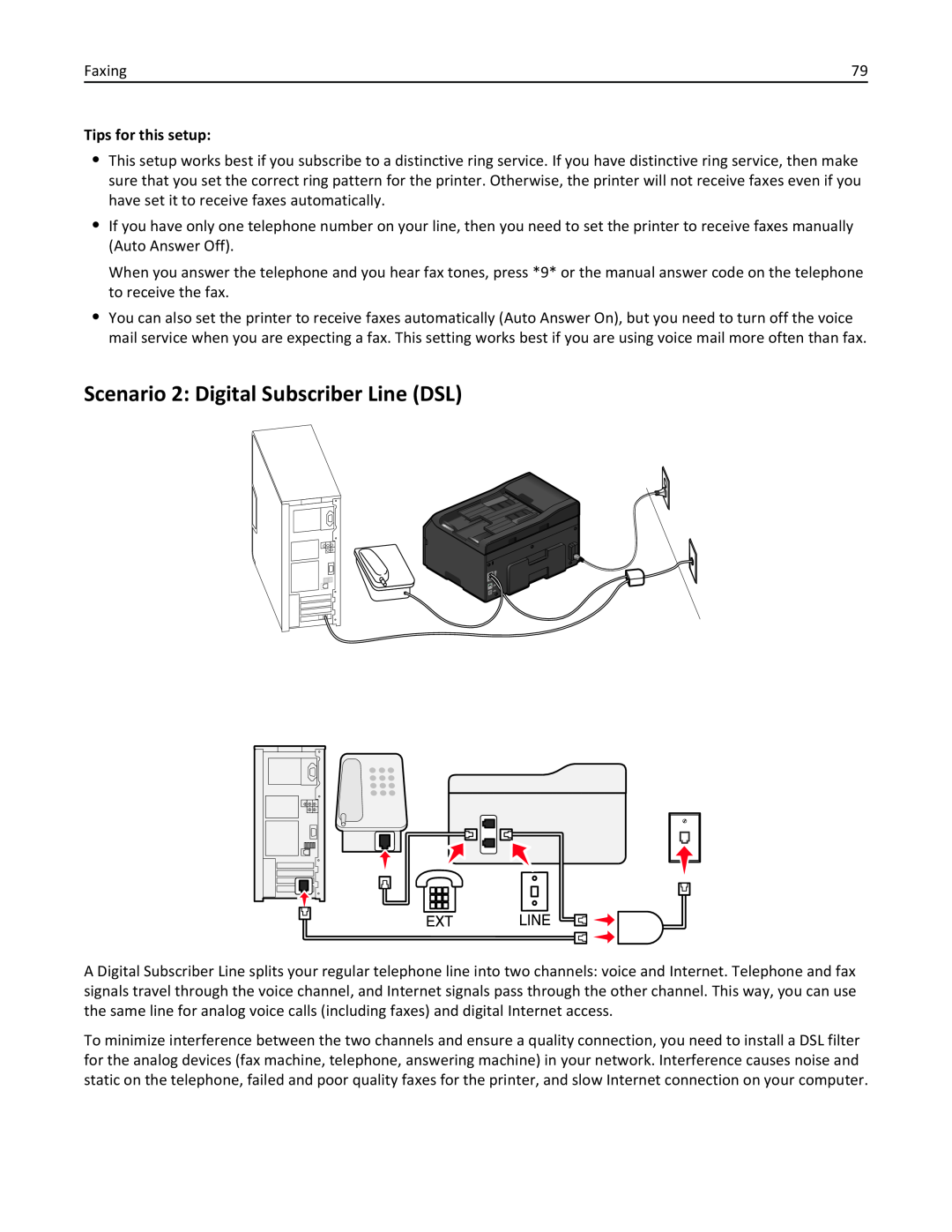Lexmark PRO4000C, 90P3000 manual Scenario 2 Digital Subscriber Line DSL, Tips for this setup 