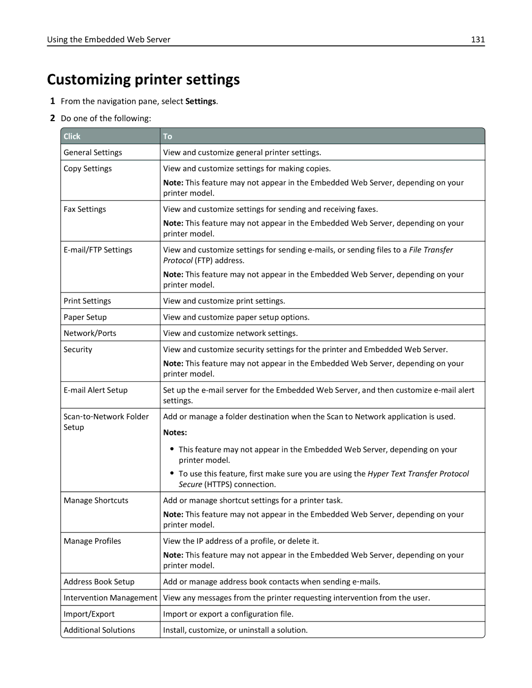 Lexmark 90P3000, PRO4000C manual Customizing printer settings, Click 