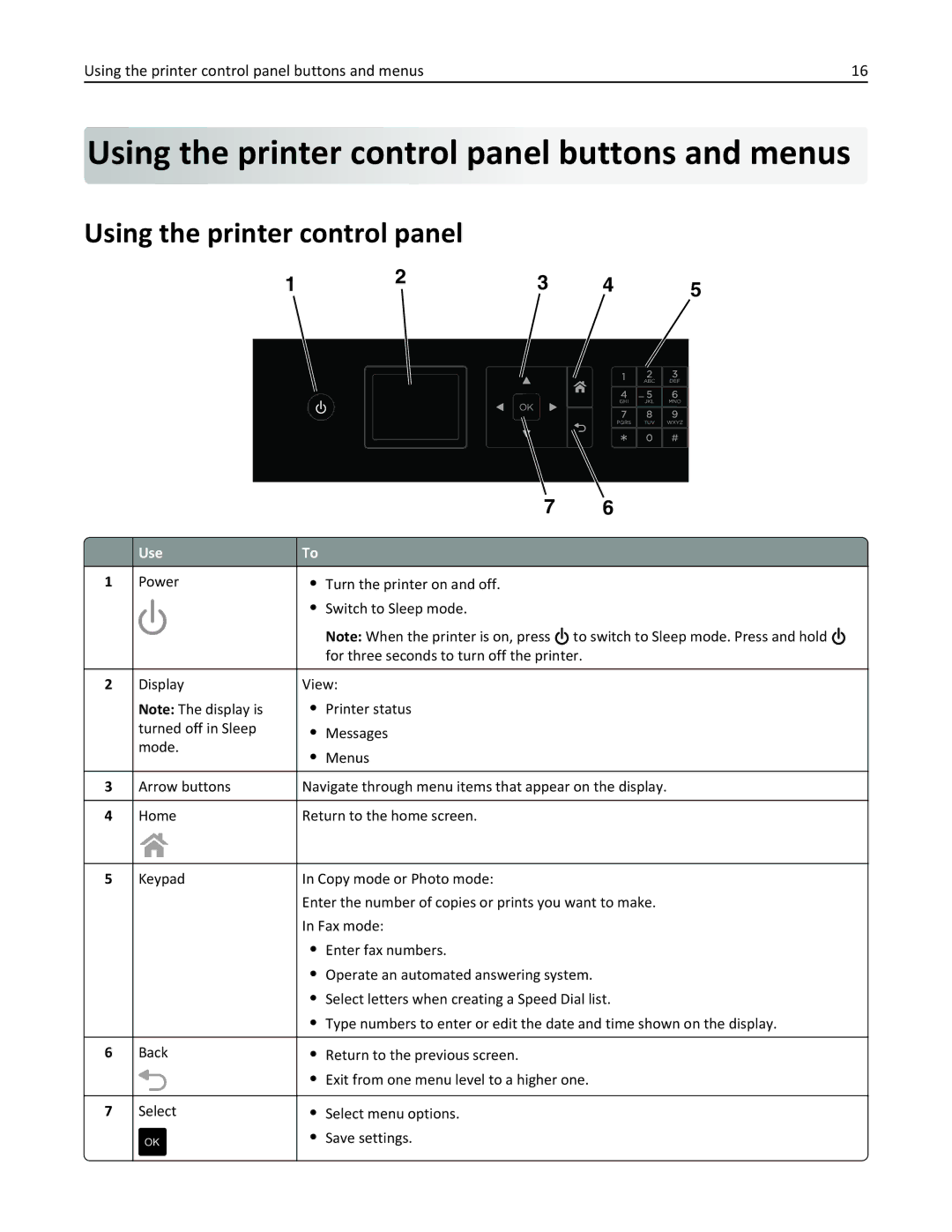 Lexmark PRO4000C, 90P3000 manual Using the printer control panel buttons and menus 