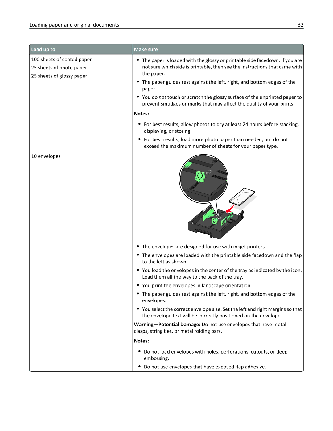 Lexmark 90P3000, PRO4000C manual Sheets of coated paper 