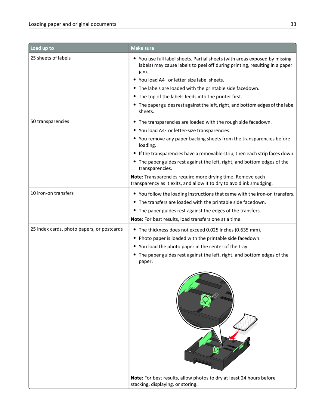 Lexmark PRO4000C, 90P3000 manual Sheets 