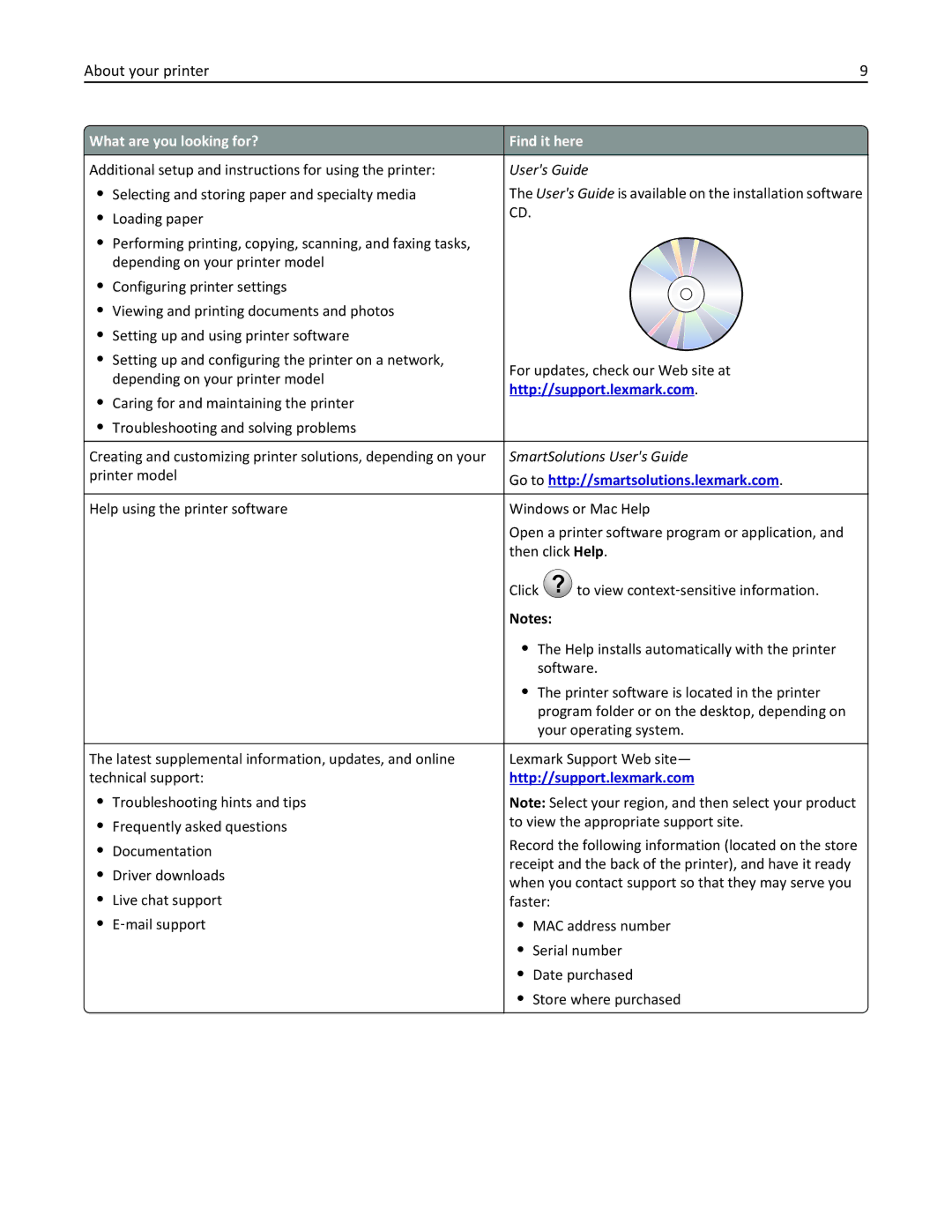 Lexmark PRO4000C, 90P3000 manual Go to http//smartsolutions.lexmark.com 