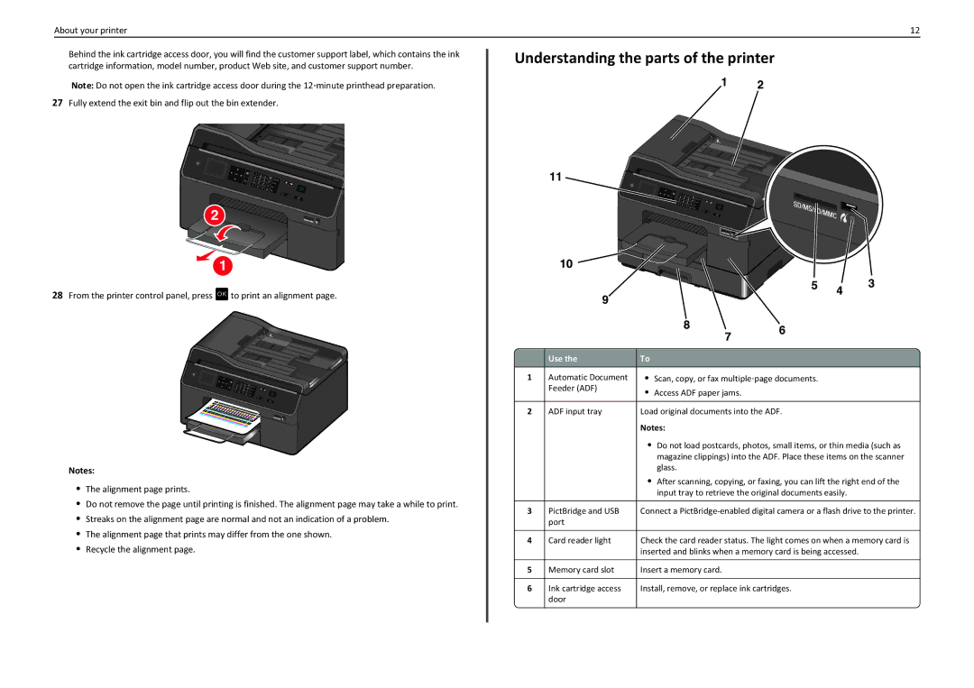 Lexmark PRO4000C manual Understanding the parts of the printer 