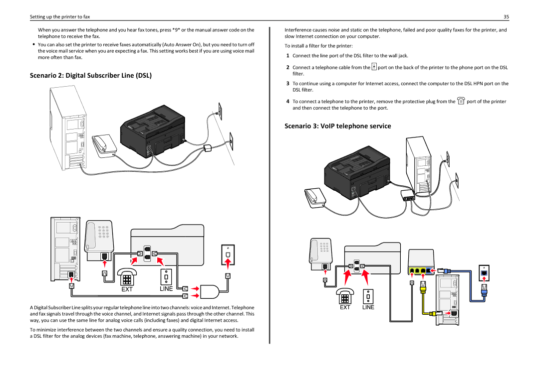 Lexmark PRO4000C manual Scenario 2 Digital Subscriber Line DSL, Scenario 3 VoIP telephone service 