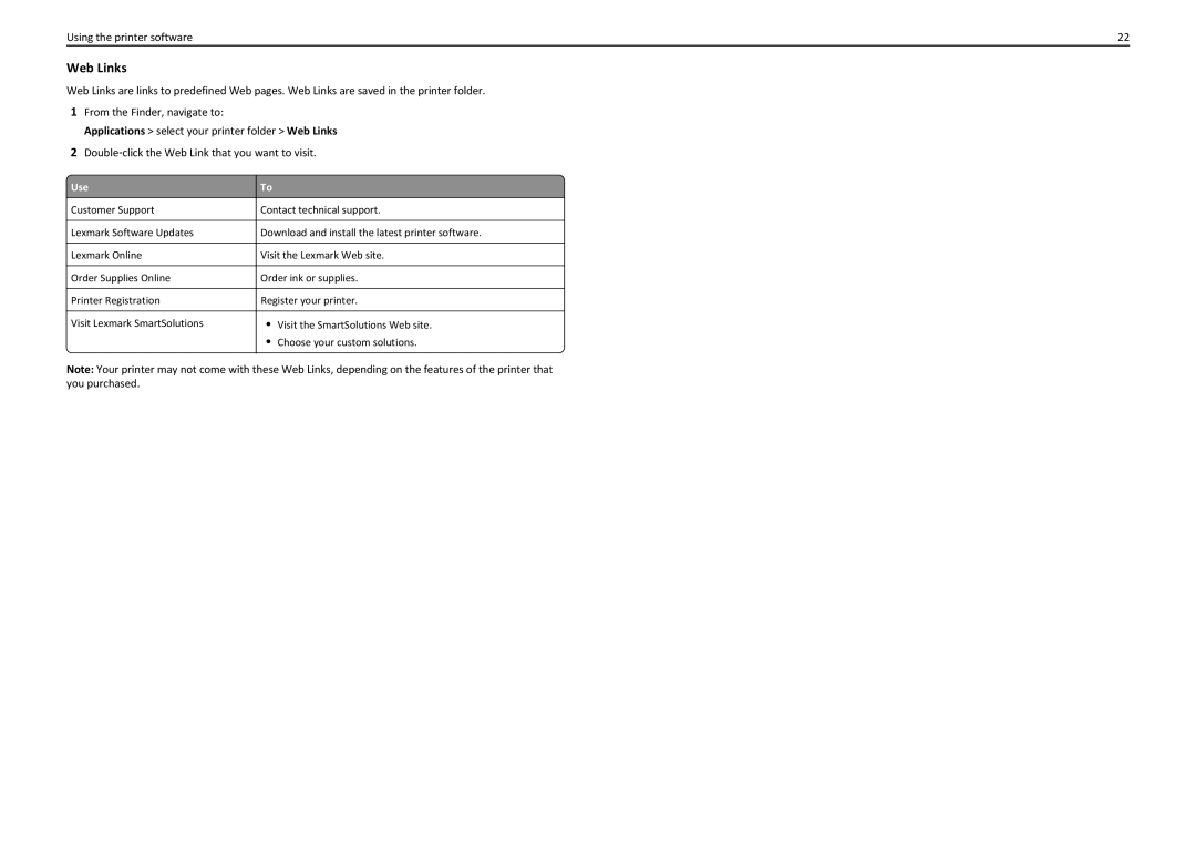 Lexmark PRO5500 manual Web Links 