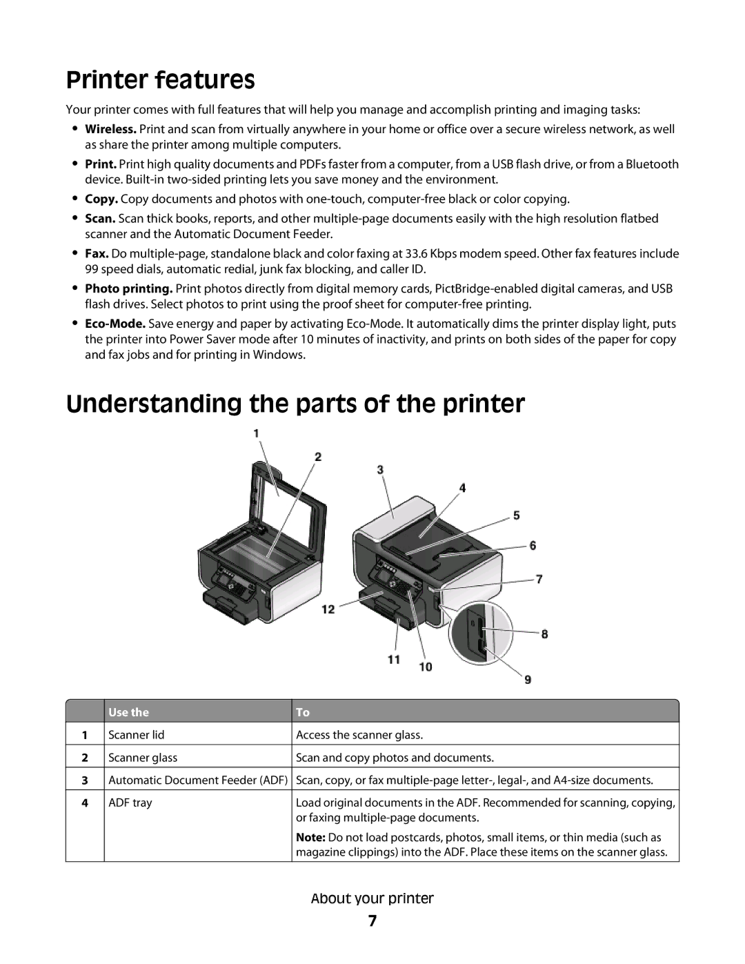 Lexmark PRO700 manual Printer features, Understanding the parts of the printer, Use 