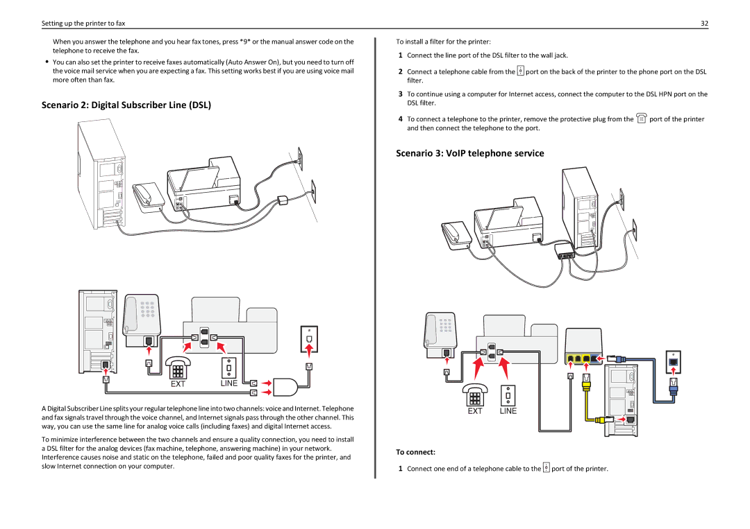 Lexmark PRO710 manual Scenario 2 Digital Subscriber Line DSL, Scenario 3 VoIP telephone service, To connect 