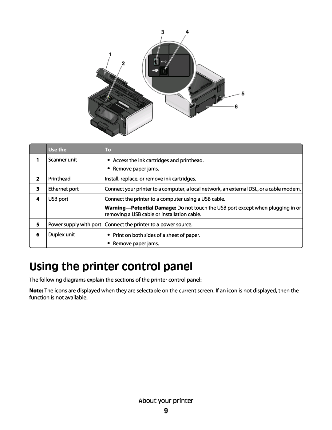 Lexmark Pro800, Pro803 manual Using the printer control panel 