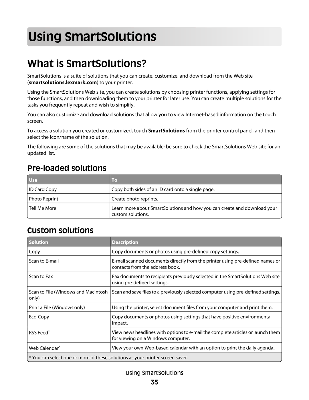 Lexmark Pro800, Pro803 manual Using S martSo lu tio n s, What is SmartSolutions?, Pre-loaded solutions, Custom solutions 