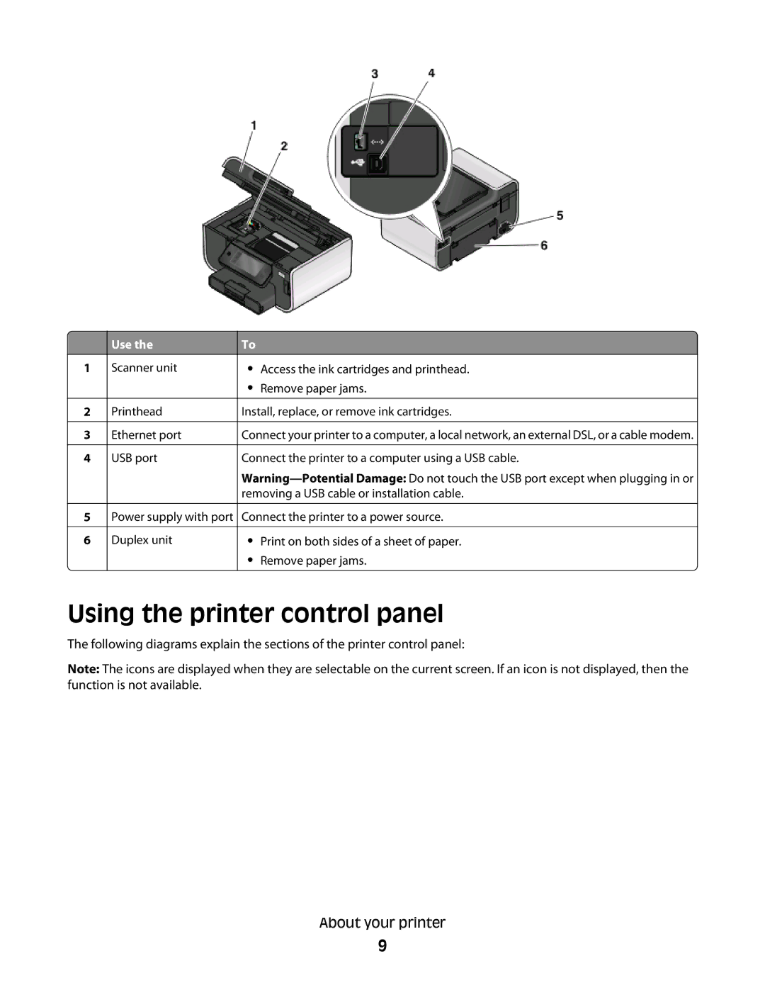 Lexmark Pro800, Pro803 manual Using the printer control panel 