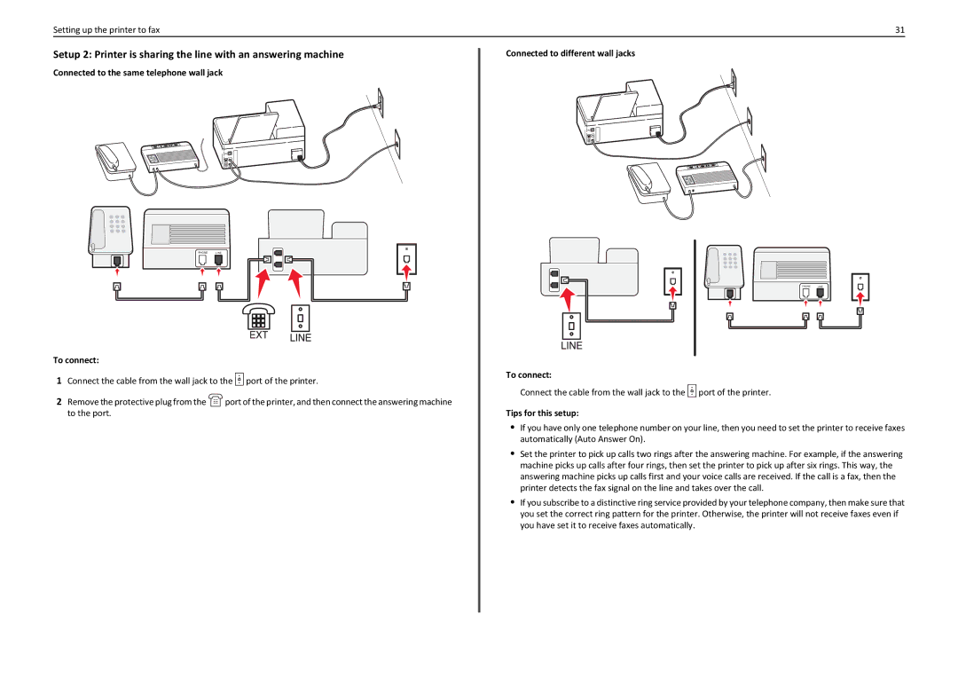 Lexmark PRO910 manual Phone Line 