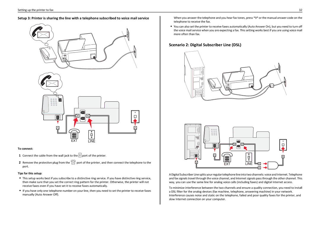 Lexmark PRO910 manual Scenario 2 Digital Subscriber Line DSL 