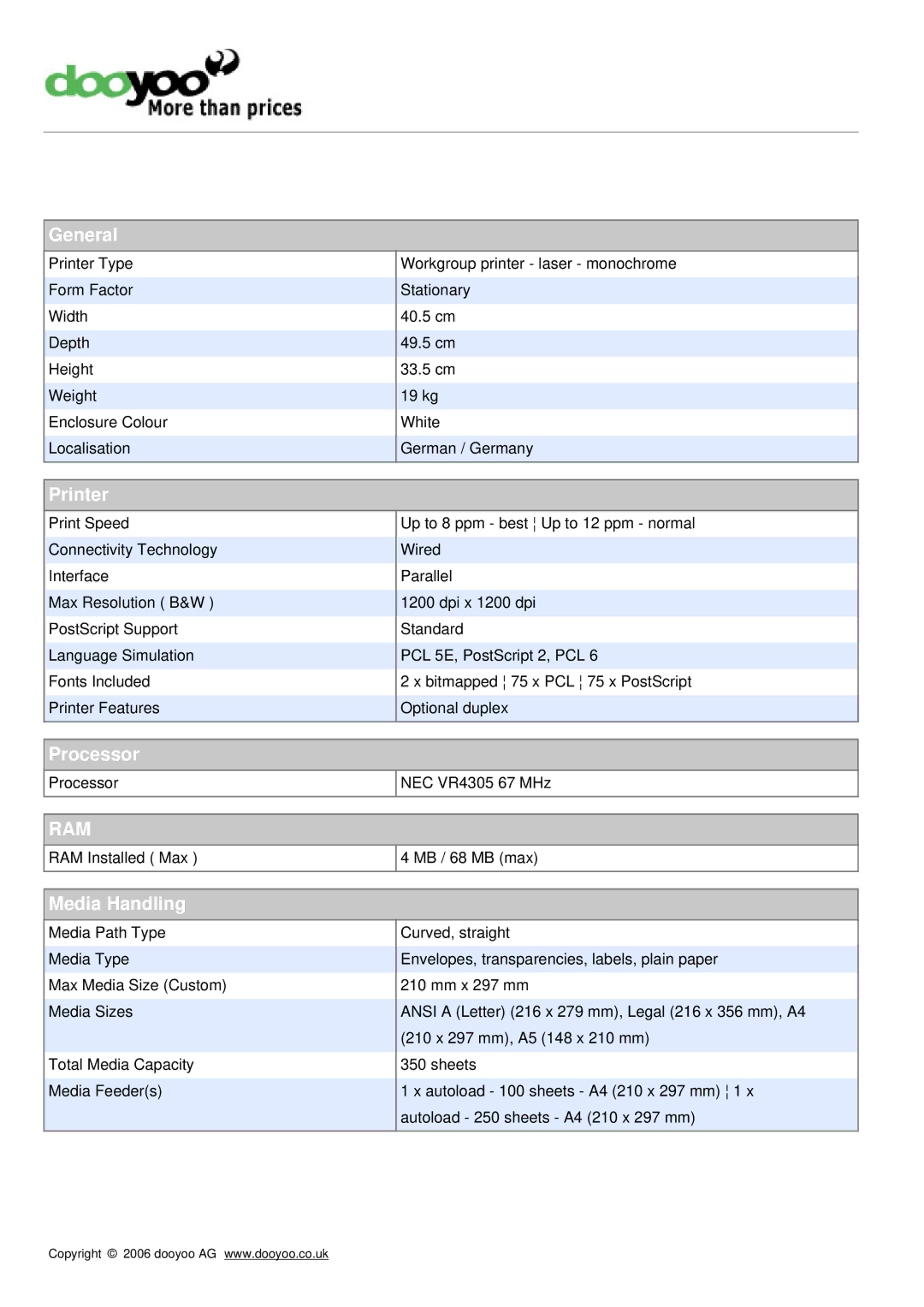 Lexmark S 1255 manual General, Printer, Processor, Ram, Media Handling 