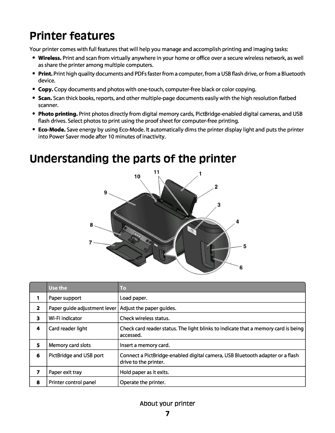 Lexmark S300 manual Printer features, Understanding the parts of the printer 