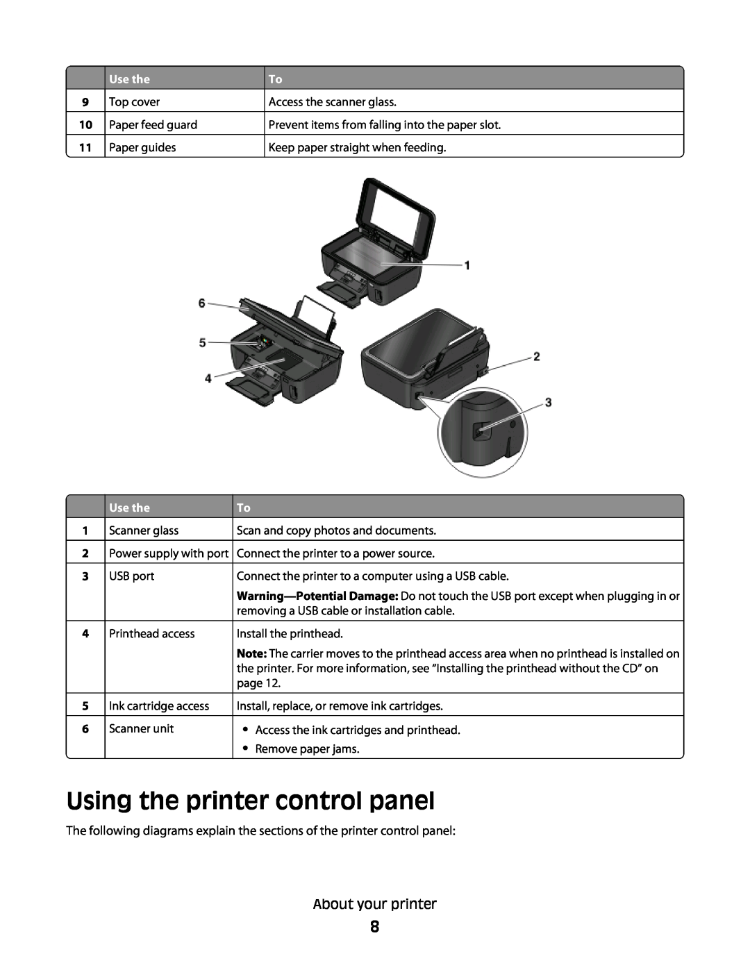 Lexmark S300 manual Using the printer control panel, About your printer, Use the 