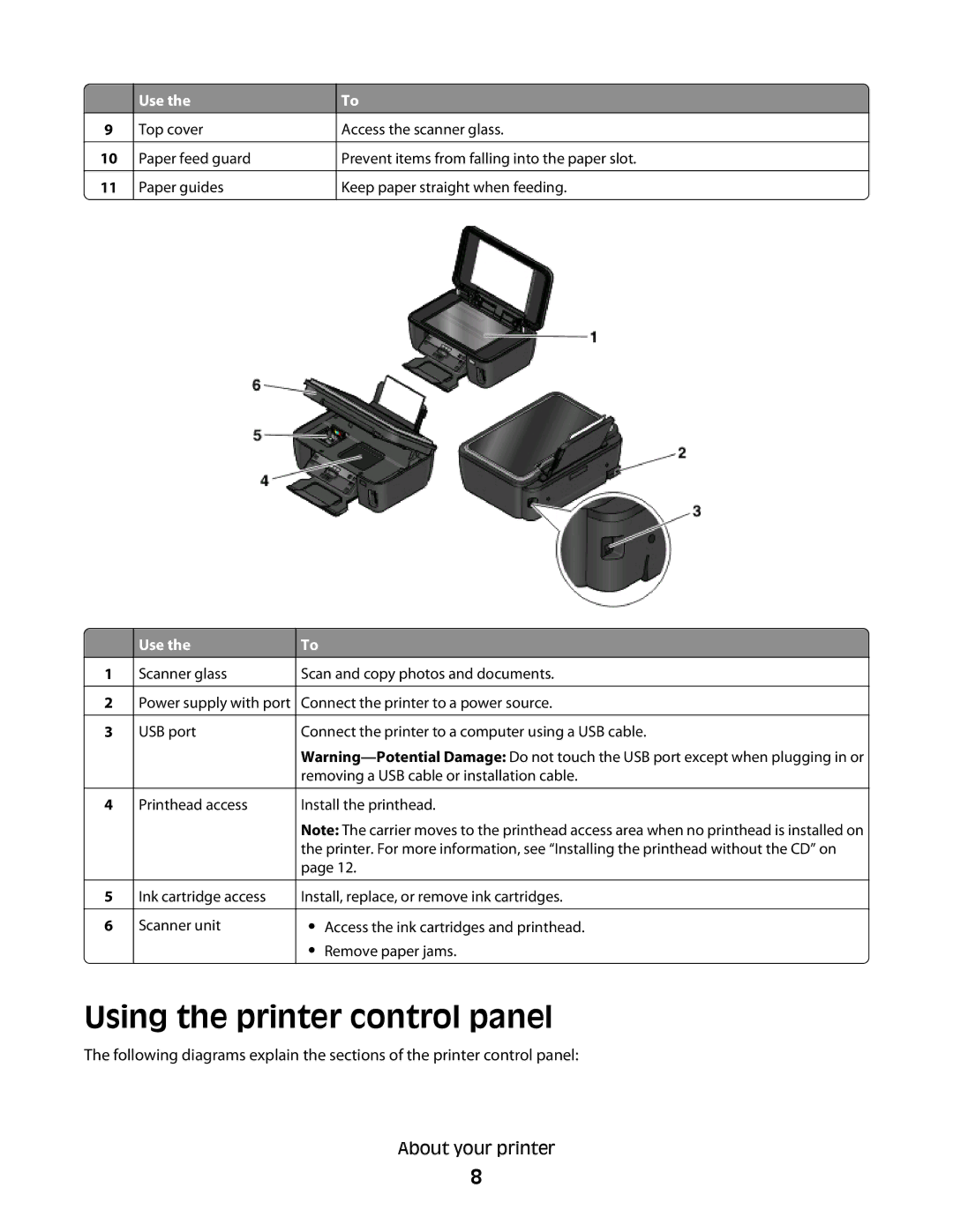 Lexmark S300 manual Using the printer control panel 