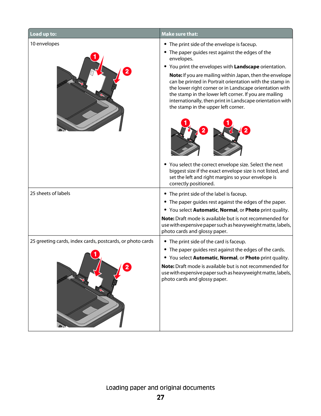 Lexmark S400 Series manual Loading paper and original documents 