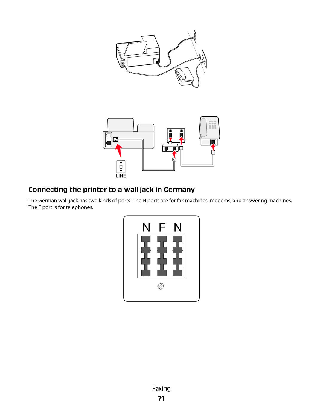 Lexmark S400 Series manual Connecting the printer to a wall jack in Germany 