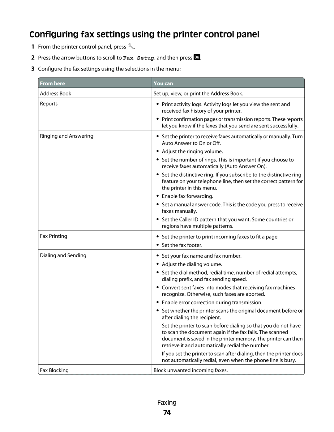 Lexmark S400 Series manual Configuring fax settings using the printer control panel, You can 