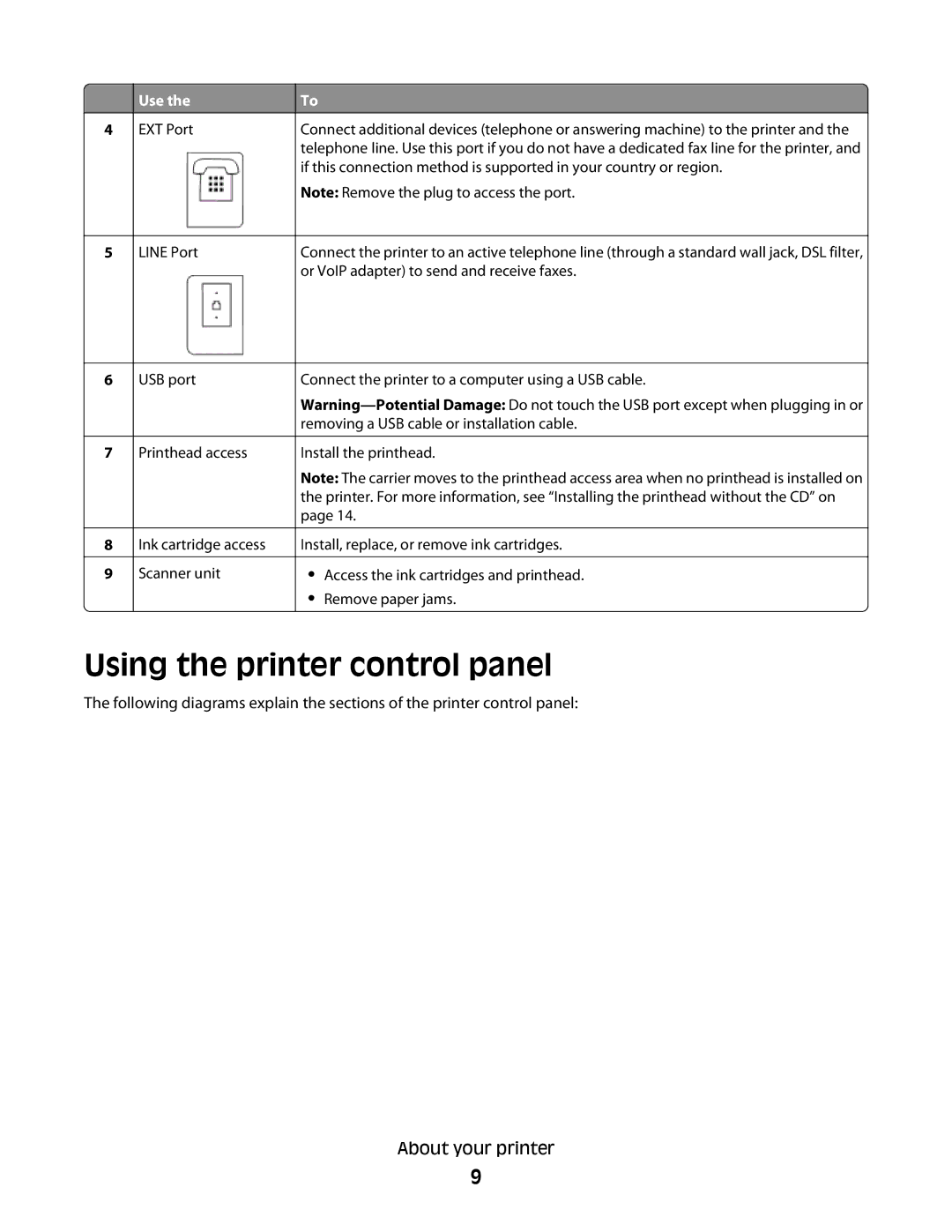 Lexmark S400 manual Using the printer control panel 