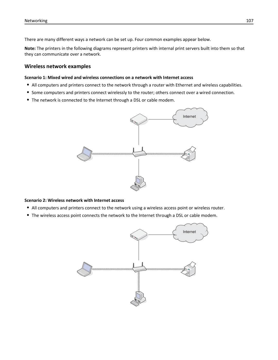 Lexmark 40E, S410 manual Wireless network examples, Scenario 2 Wireless network with Internet access 