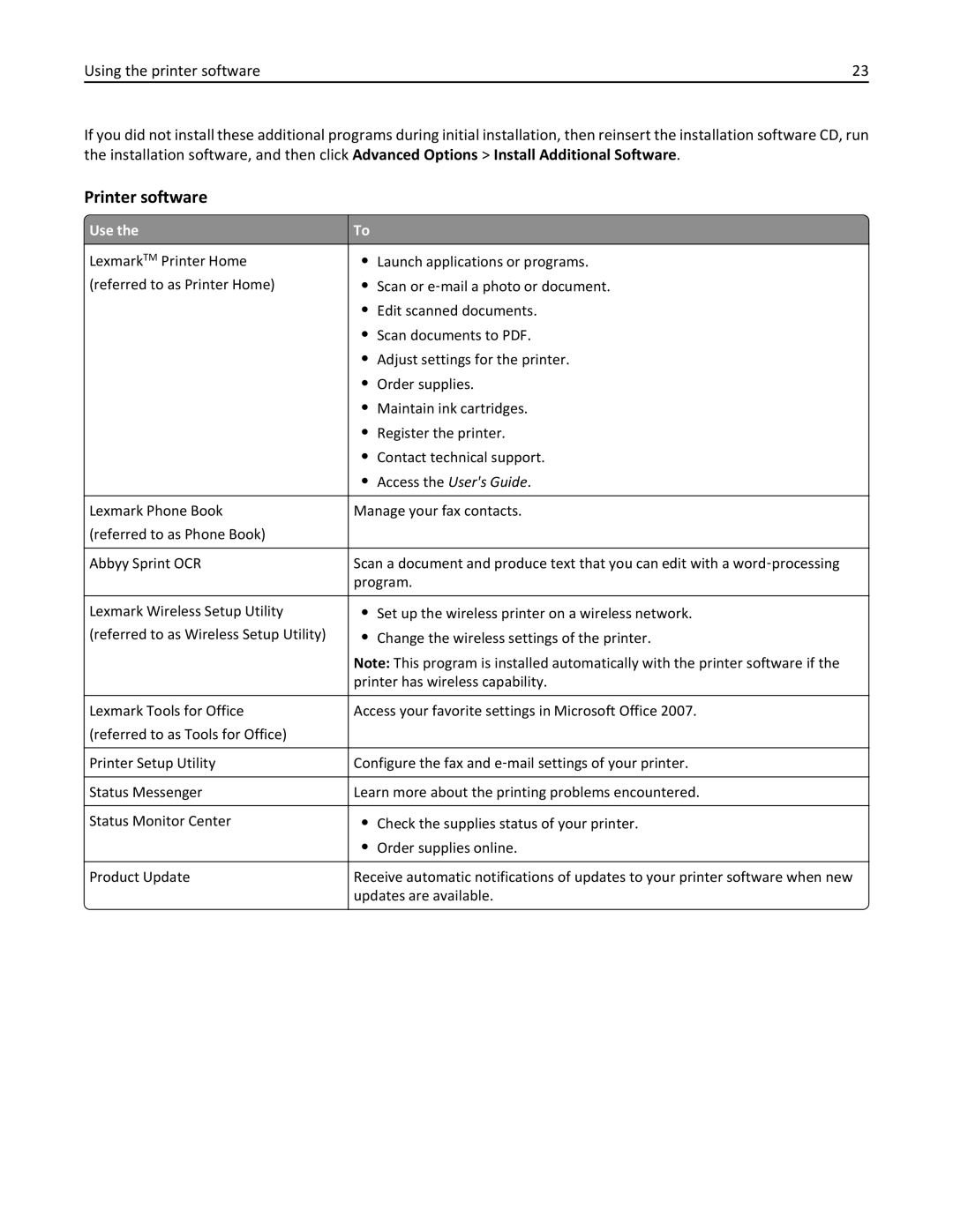 Lexmark 40E, S410 manual Printer software, Use 