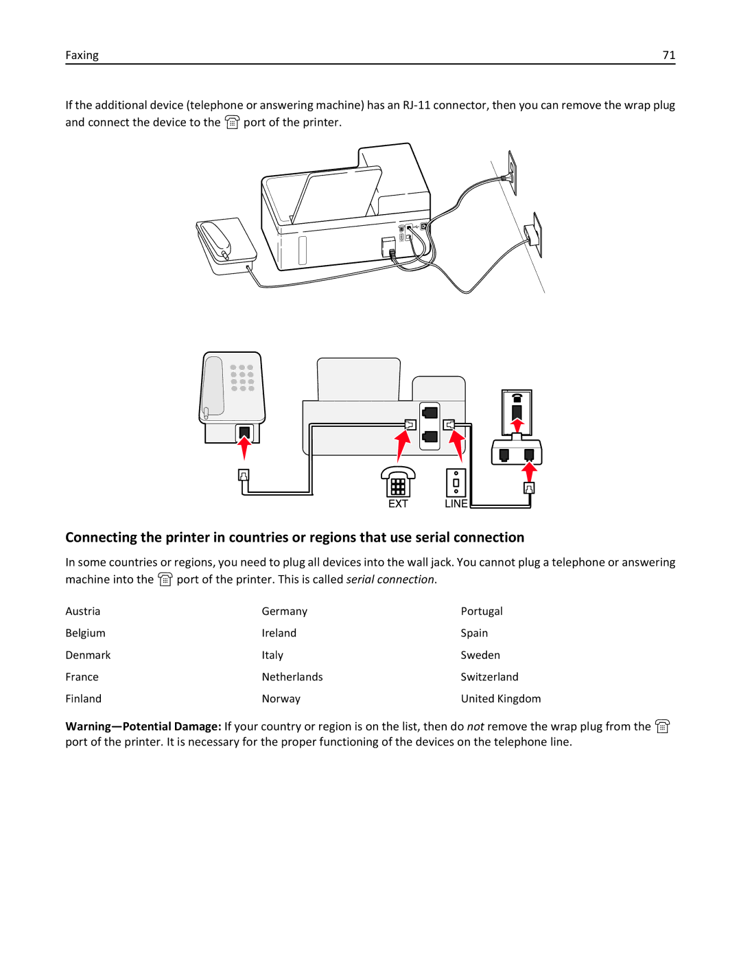 Lexmark 40E, S410 manual EXT Line 