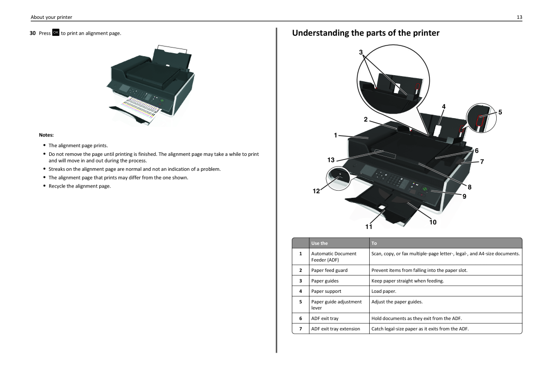 Lexmark S415, S410, 90T4110 manual Understanding the parts of the printer, 3 2 1, 4 5 6 7 8, Use the 
