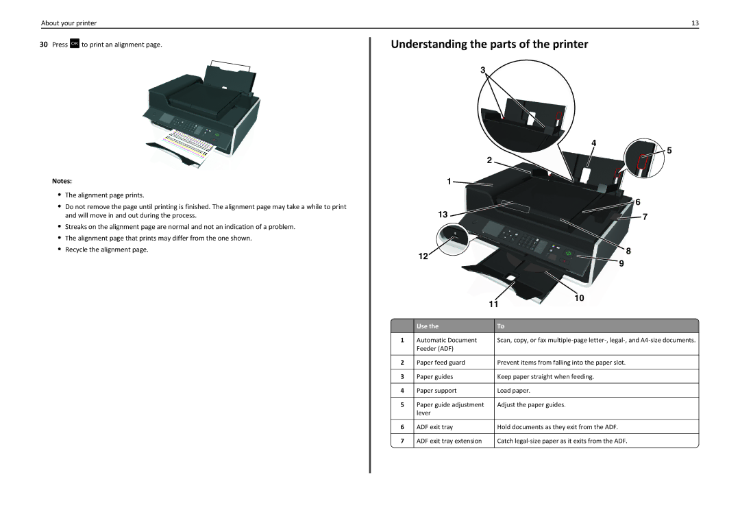 Lexmark S415 Understanding the parts of the printer, About your printer Press OK to print an alignment, Automatic Document 