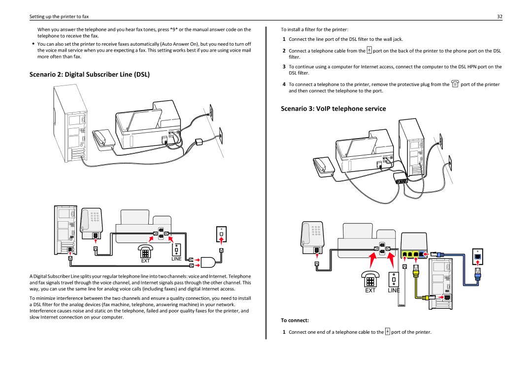 Lexmark 90T4110, S410, S415 manual Scenario 2 Digital Subscriber Line DSL, Scenario 3 VoIP telephone service, To connect 