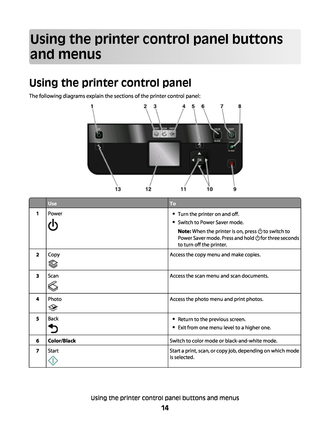 Lexmark 301, S500, 30E manual Using the printer control panel buttons andmenus, Color/Black 
