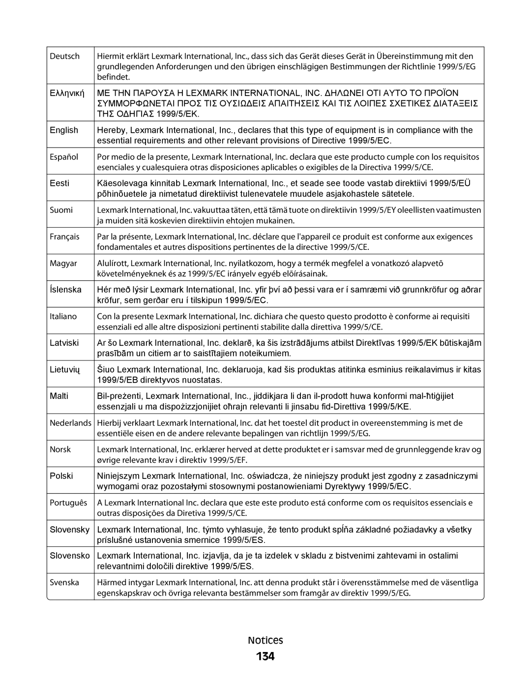 Lexmark 301, S500, 30E manual 134, Deutsch 