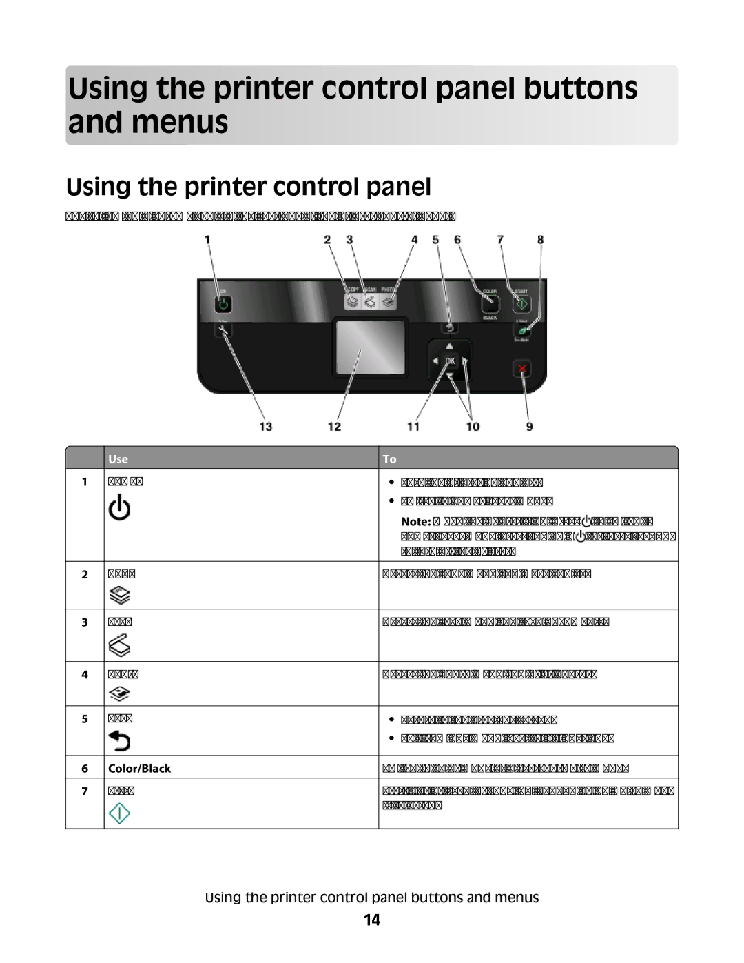 Lexmark 301, S500, 30E manual Using the printer control panel buttons and menus 