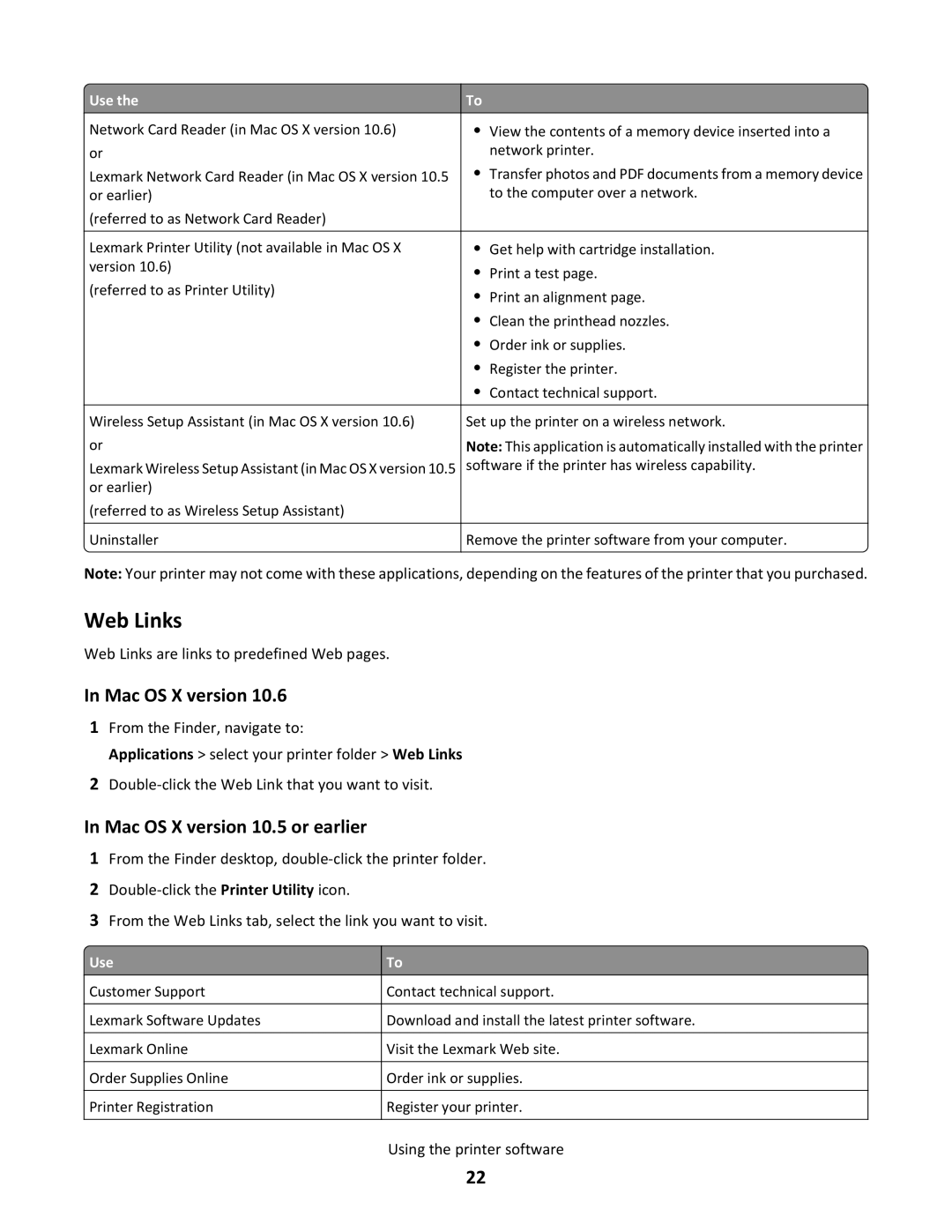 Lexmark 30E, S500 SERIES, 3EN, 31N, 30P manual Web Links, Mac OS X version 10.5 or earlier 