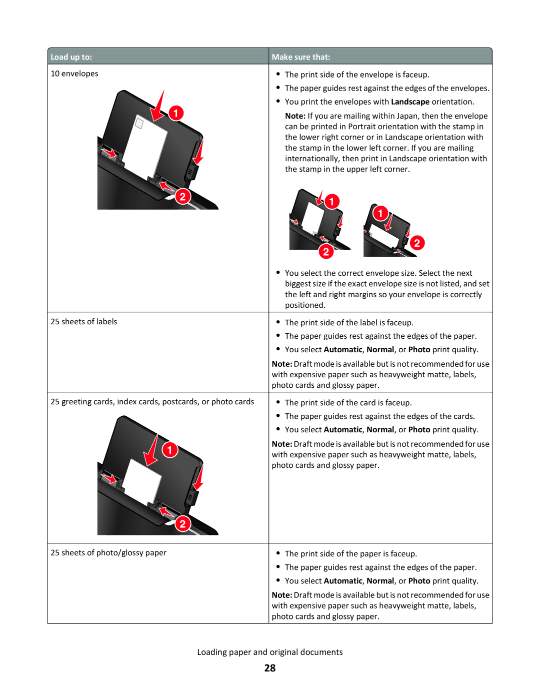 Lexmark 31N, S500 SERIES, 3EN, 30E, 30P manual Envelopes 