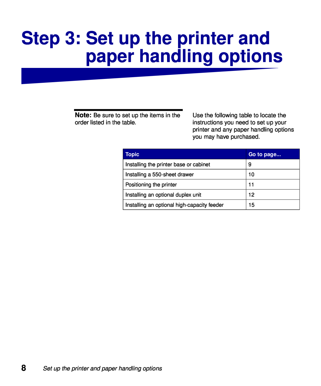 Lexmark S510-2222-00 setup guide Set up the printer and paper handling options, Topic, Go to page 