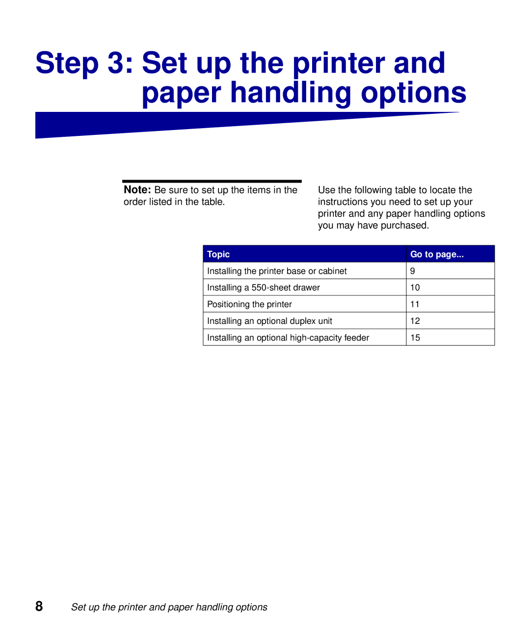 Lexmark S510-2222-00 setup guide Set up the printer and paper handling options, Topic Go to 