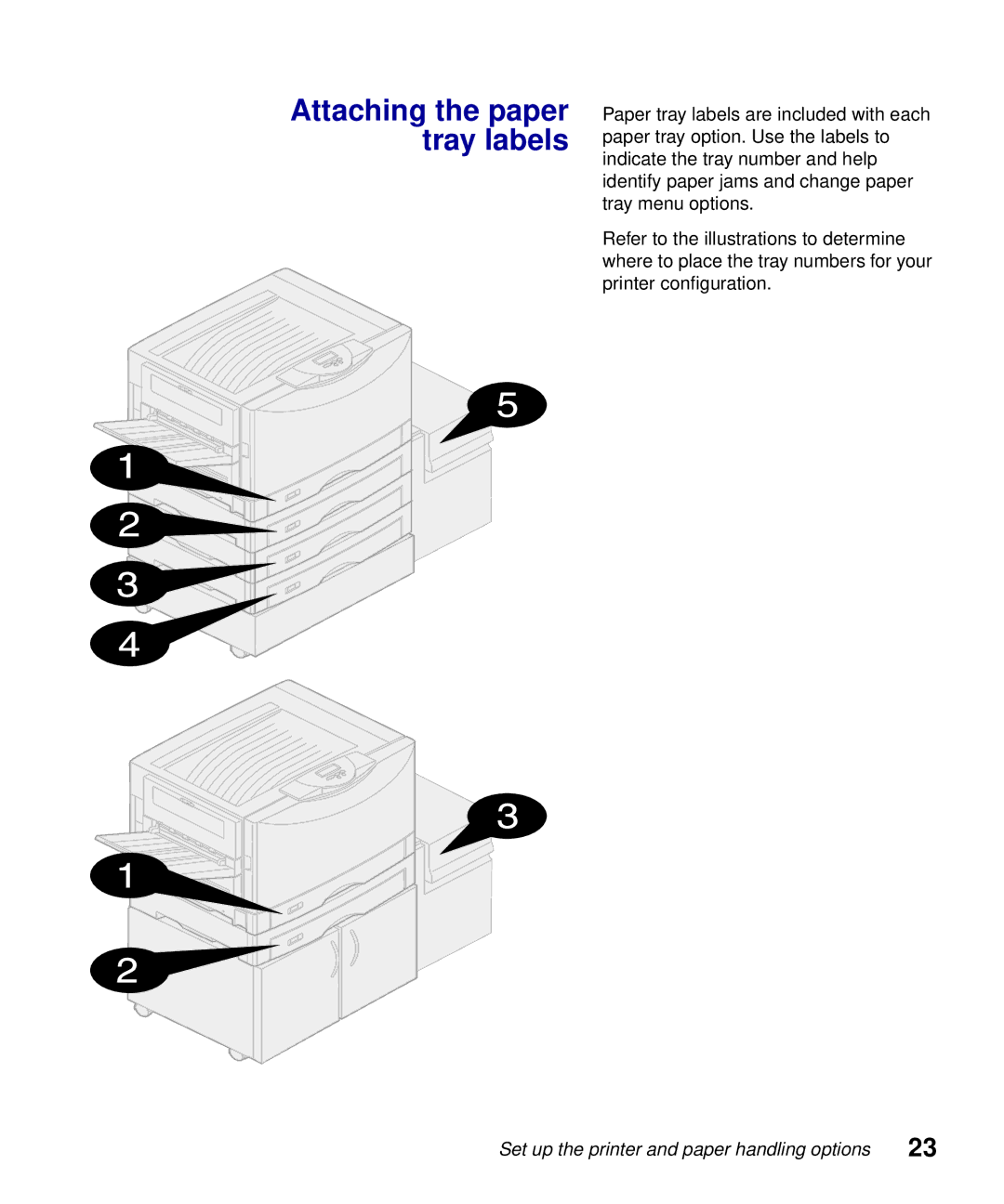 Lexmark S510-2222-00 setup guide Attaching the paper tray labels 