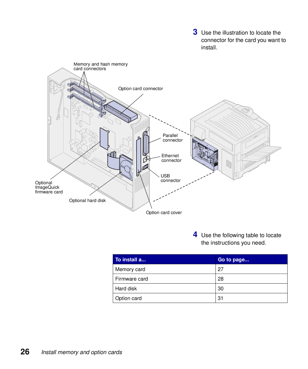 Lexmark S510-2222-00 setup guide Use the following table to locate 