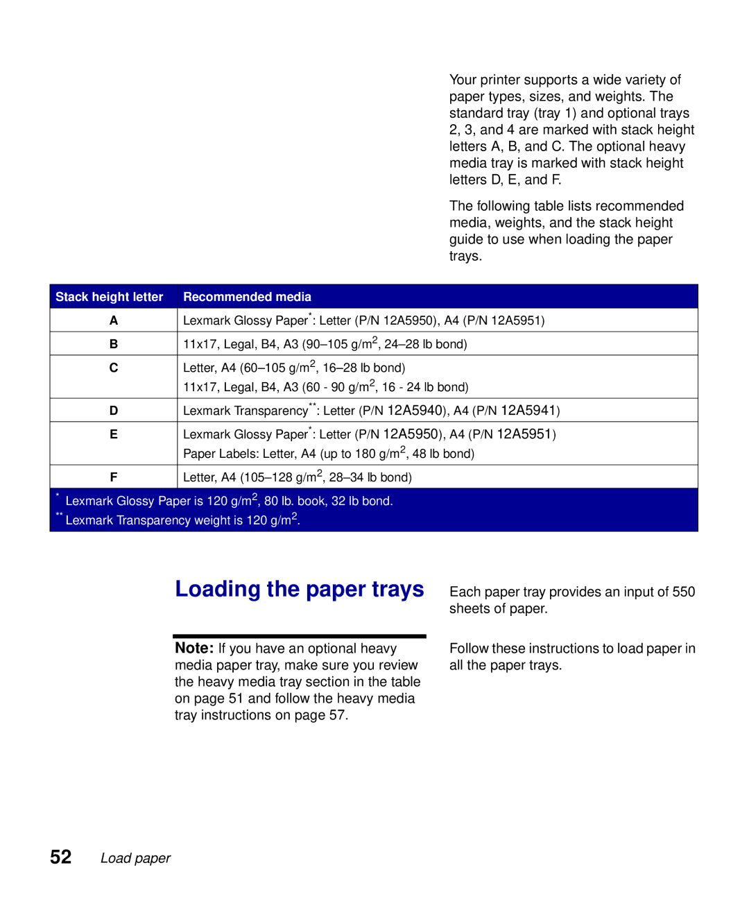 Lexmark S510-2222-00 setup guide Loading the paper trays, Trays 