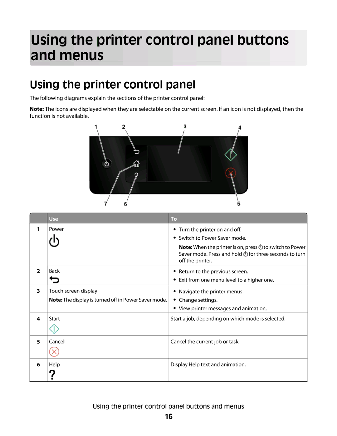 Lexmark S600 Series manual Using the printer control panel buttons and menus 