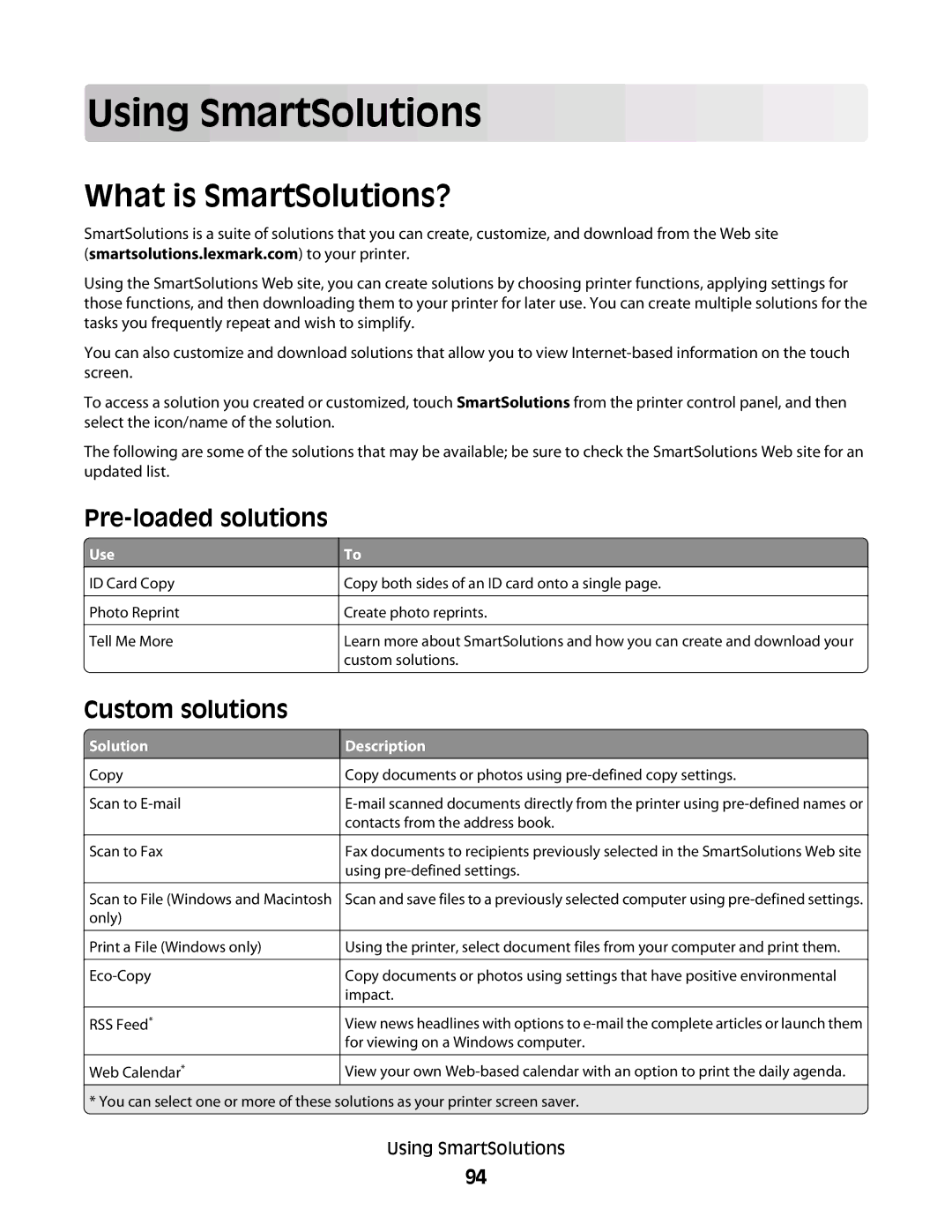 Lexmark S600 Series manual Using SmartSolutions, What is SmartSolutions?, Pre-loaded solutions, Custom solutions 